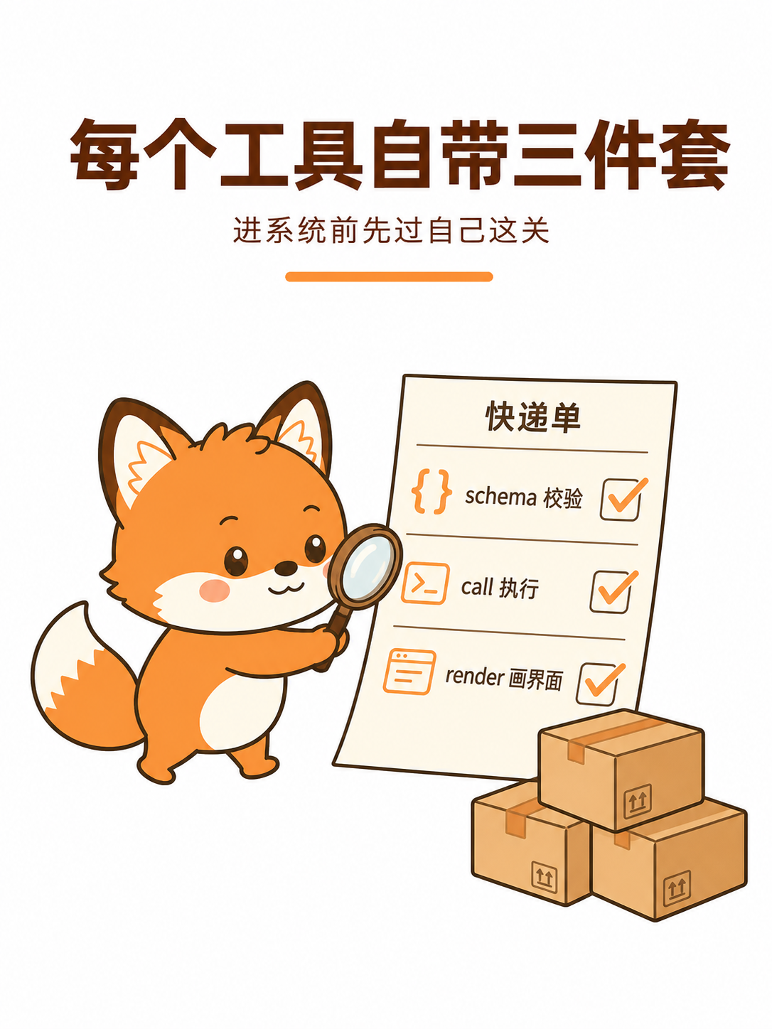 阿舟图解:工具契约——schema 校验、call 执行、render 画界面三件套