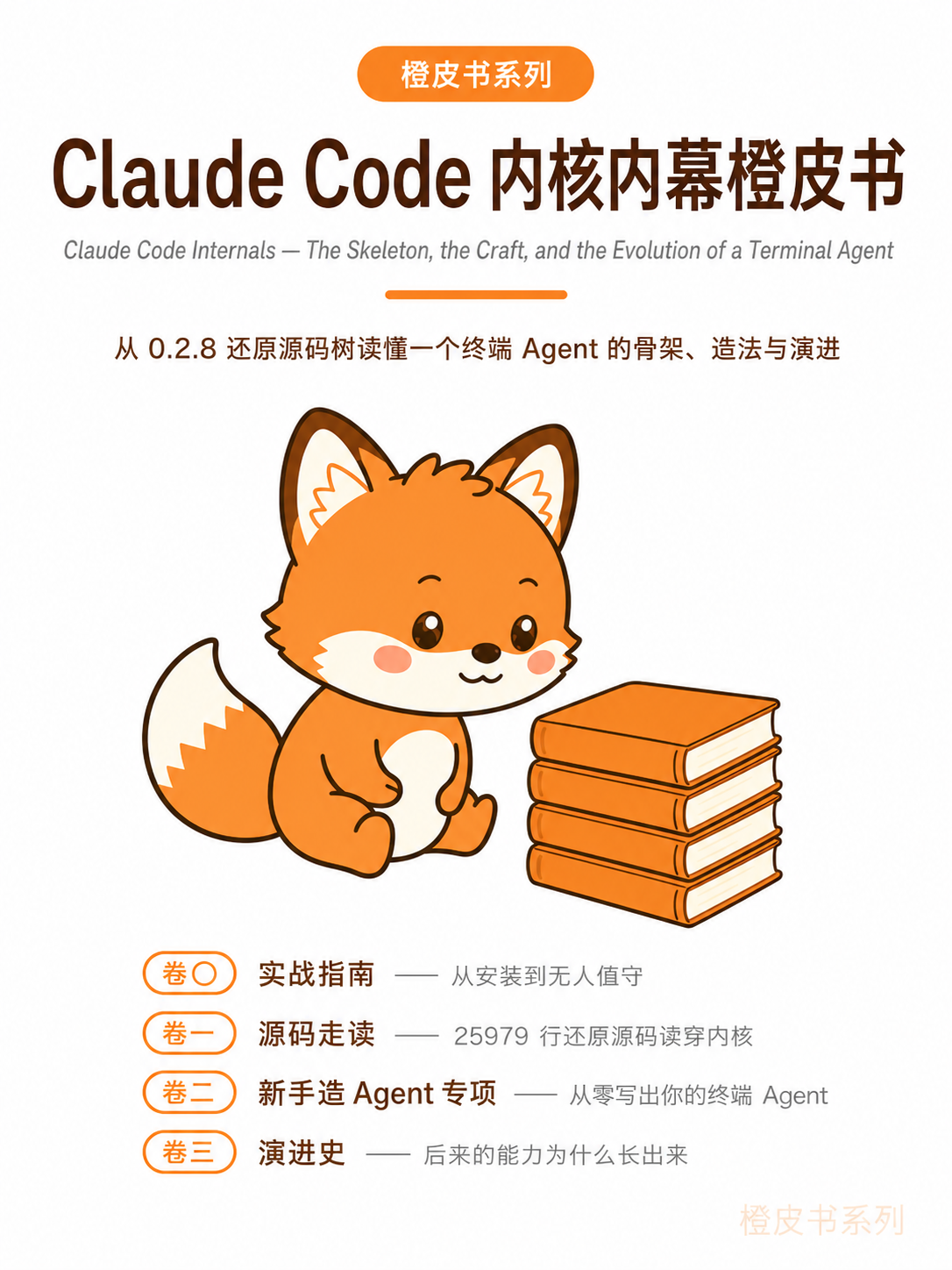 Claude Code 内核内幕橙皮书套装封面